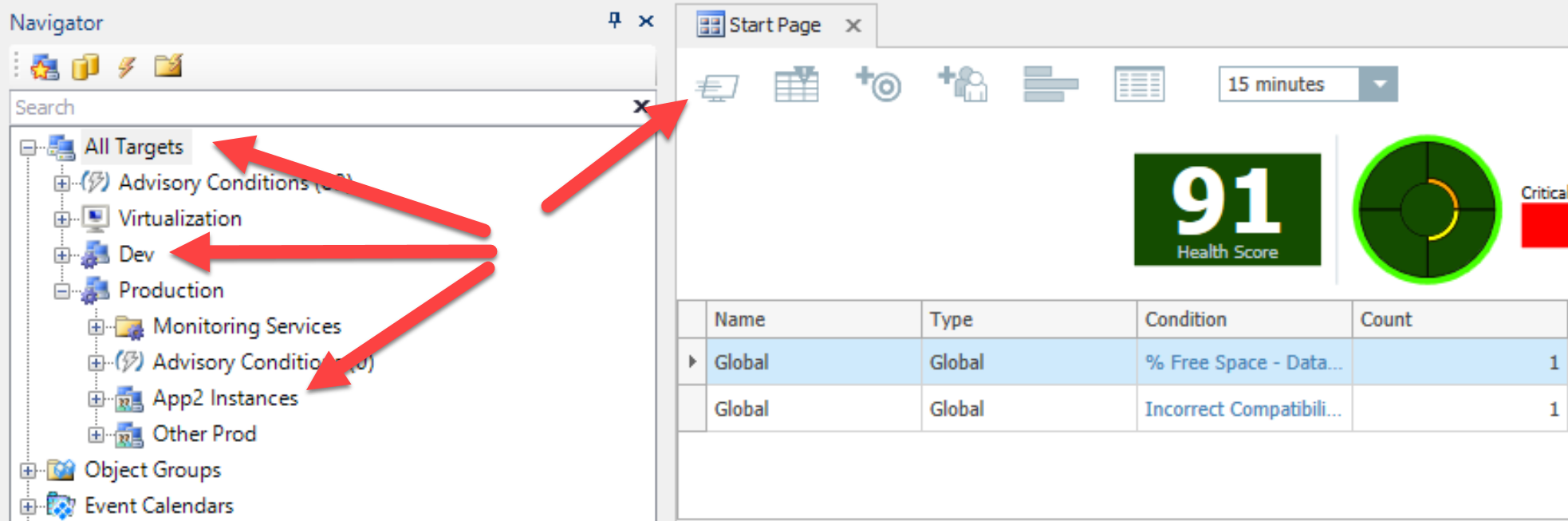 Performance Overview Feature